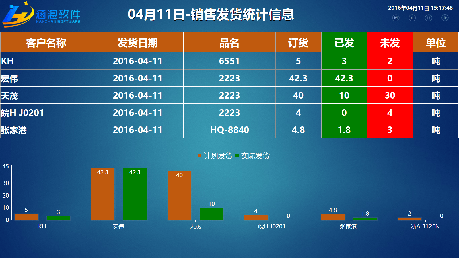 杭州涵湛軟件有限公司 杭州涵湛軟件有限公司